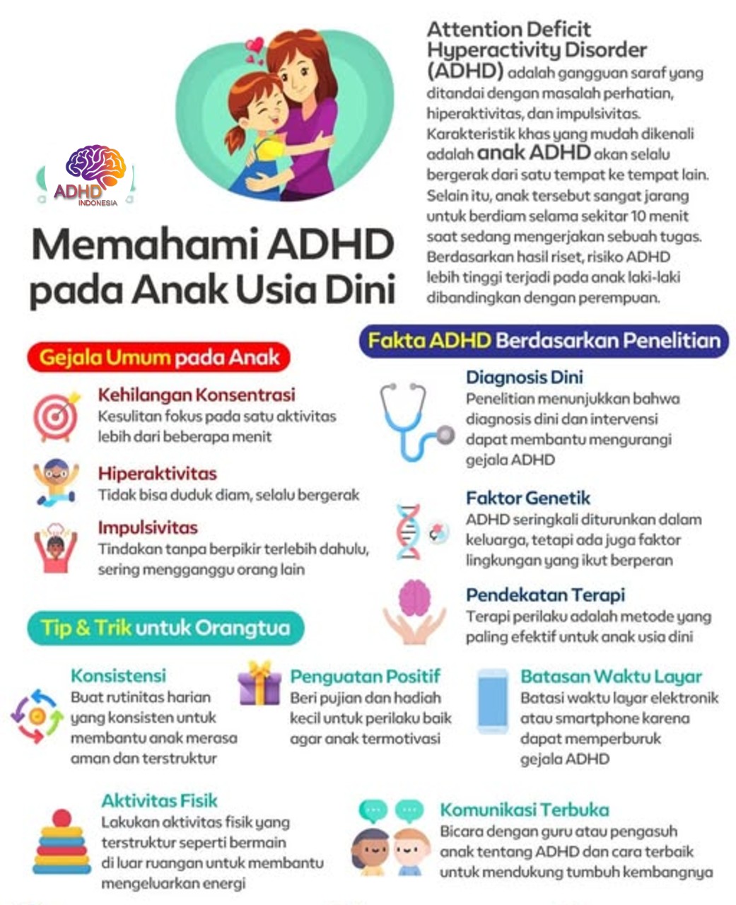 ADHD dan Potensi Bakat Anak yang Perlu Didukung di Kabupaten Ogan Komering Ulu