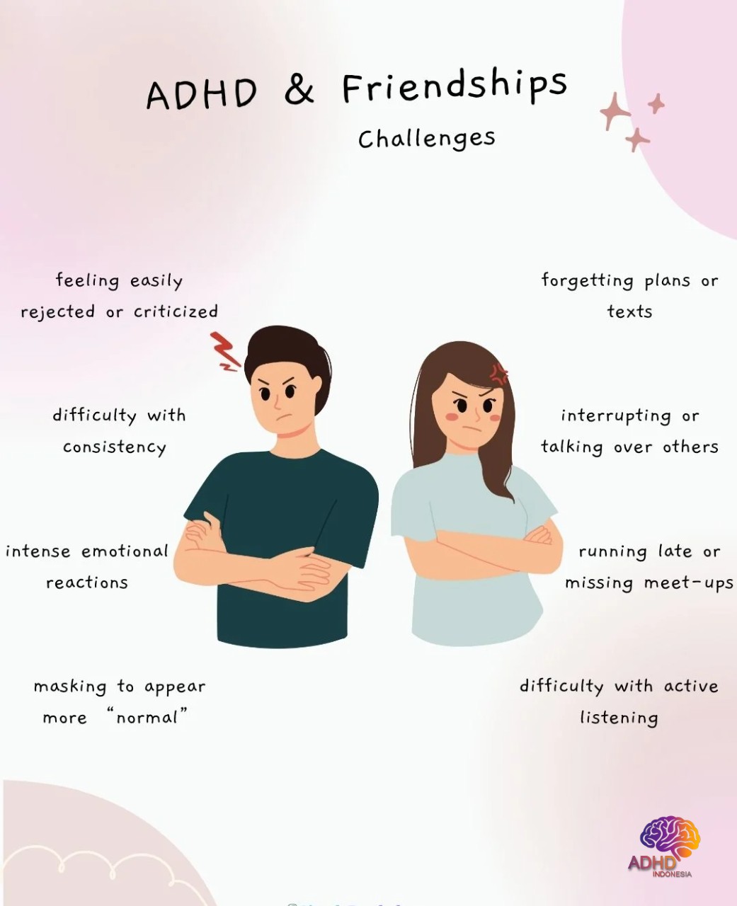 ADHD pada Anak Sekolah: Tantangan dan Pendampingan di Kabupaten Ogan Komering Ulu