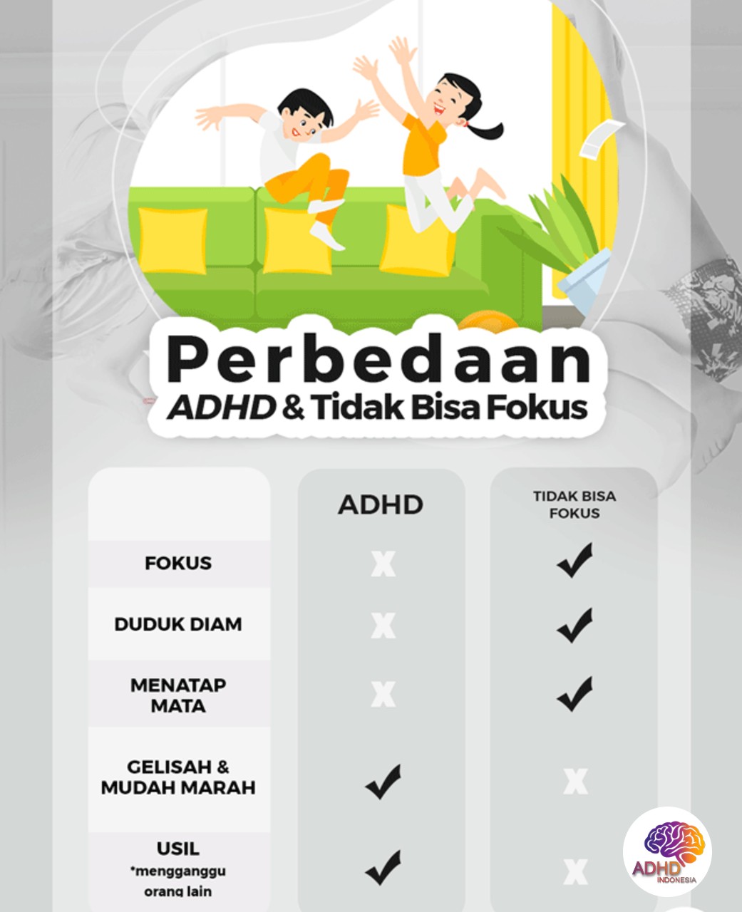 Apa Itu ADHD? Panduan Edukasi untuk Orang Tua di Kabupaten Ogan Komering Ulu