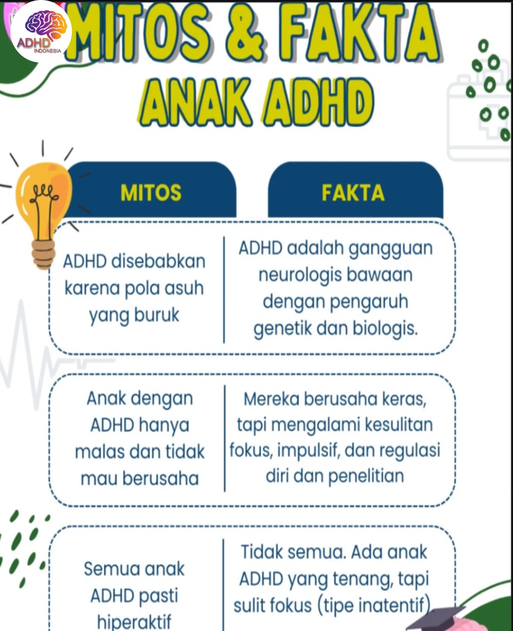 Mitos dan Fakta Seputar ADHD yang Beredar di Kabupaten Ogan Komering Ulu
