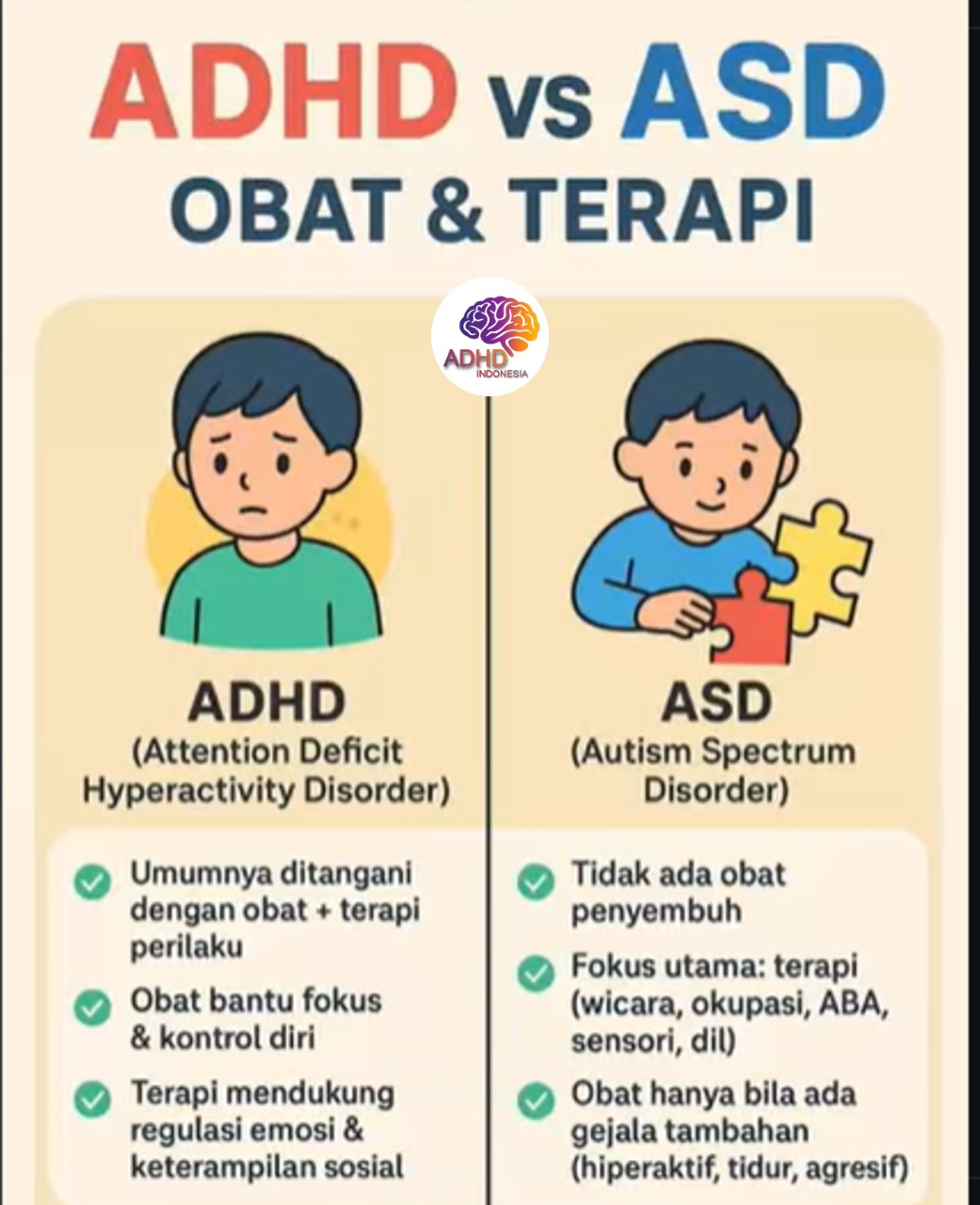 Terapi ADHD: Informasi Awal yang Perlu Diketahui Orang Tua di Kabupaten Ogan Komering Ulu